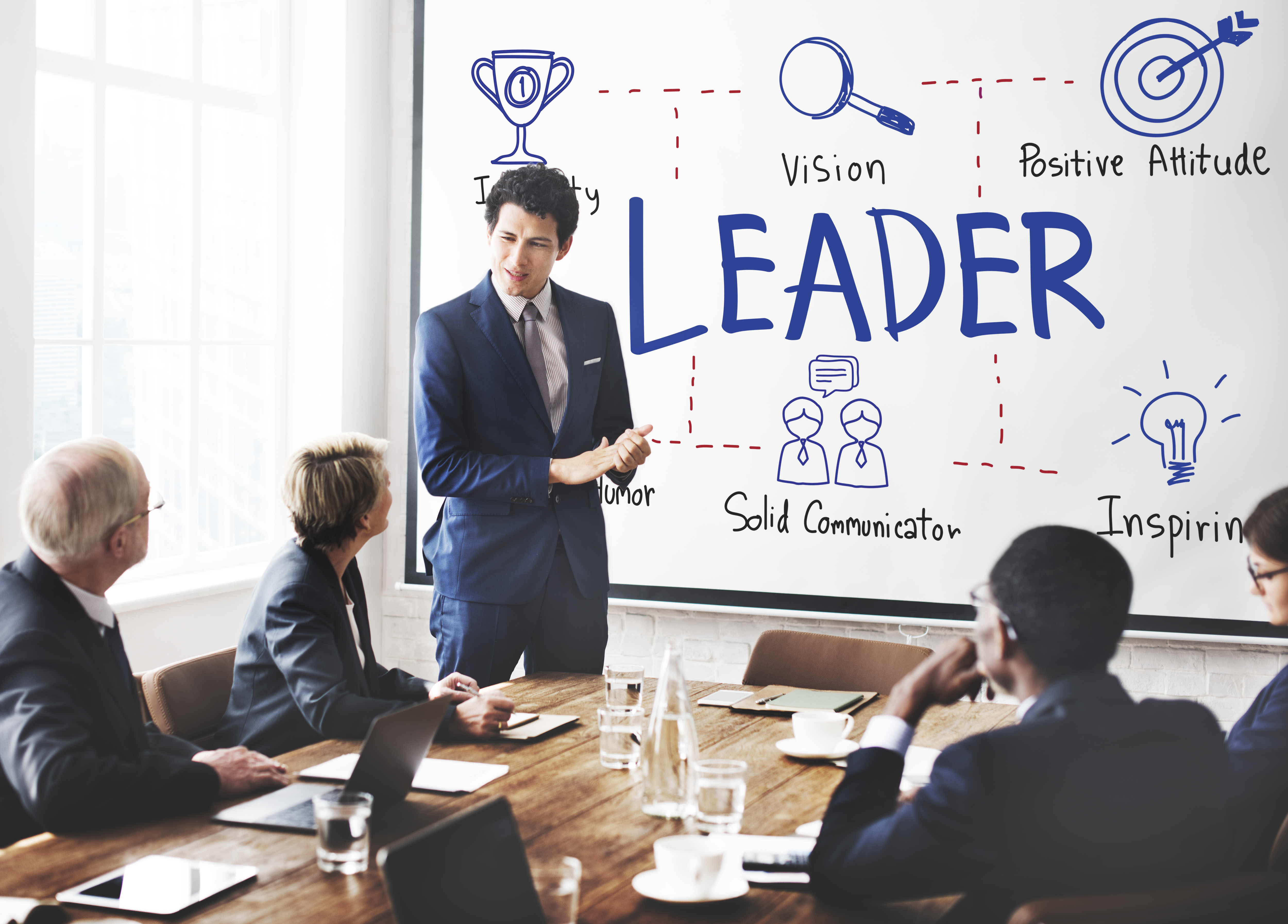 Leadership Development